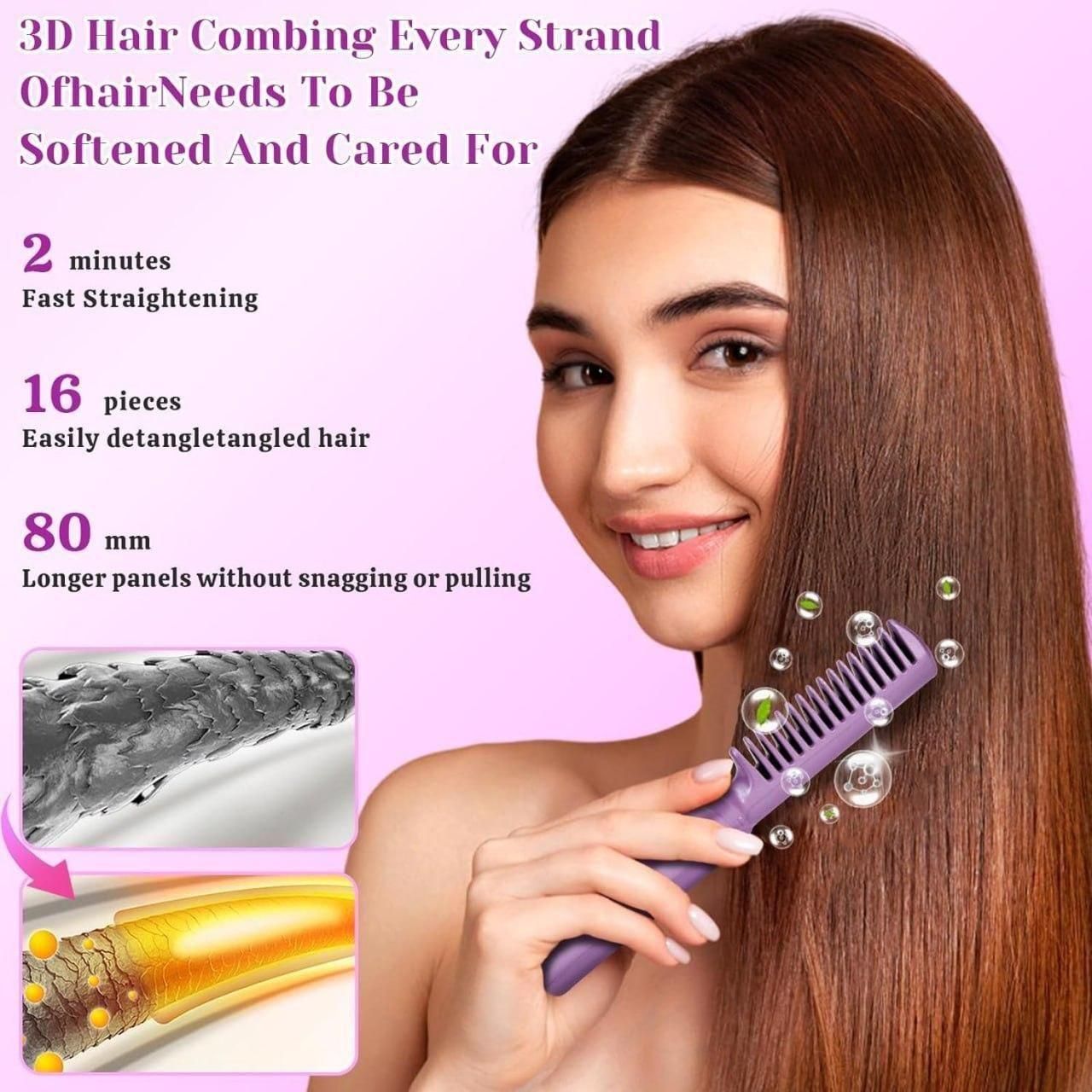Meneflix Portable Mini Hair Straightener – Travel Friendly Hair Styling Tool